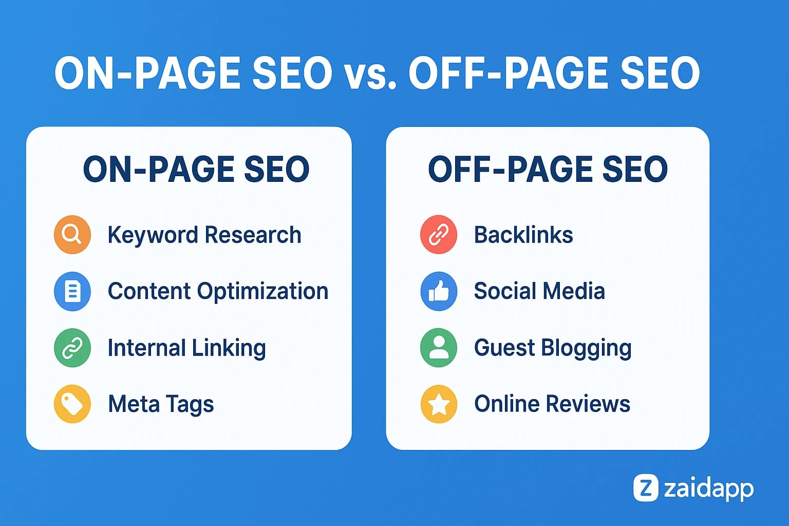 Top SEO Strategies in 2026 to Rank Faster on Google | Proven Tips & Insights Top SEO Strategies in 2026 to Rank Faster on Google | Proven Tips & Insights