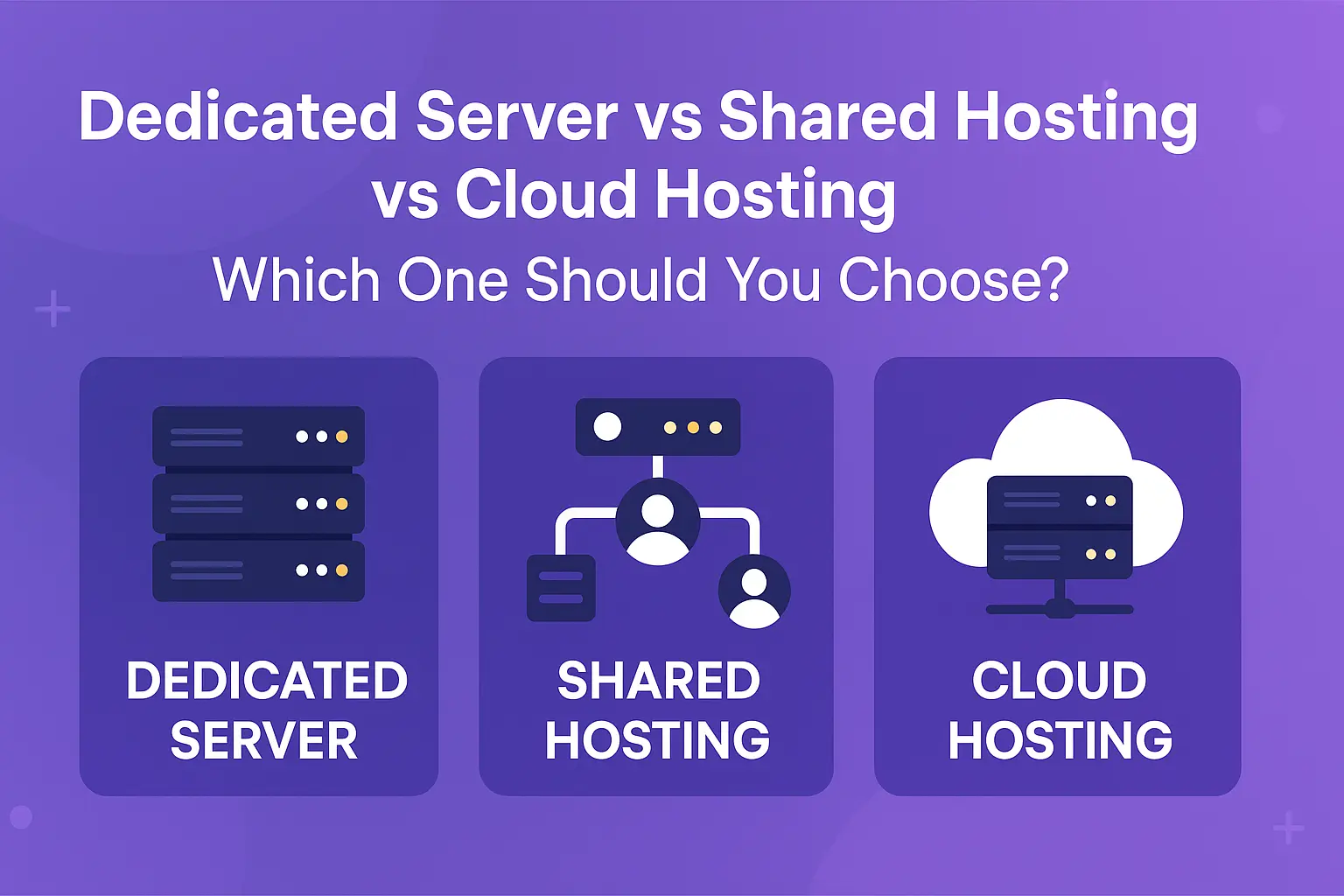 Dedicated Server vs Shared Hosting vs Cloud Hosting (2026): Which One Is Right for You? Dedicated Server vs Shared Hosting vs Cloud Hosting (2026): Which One Is Right for You?